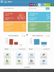 梦想云erp在线视频,揭秘高效企业管理之道